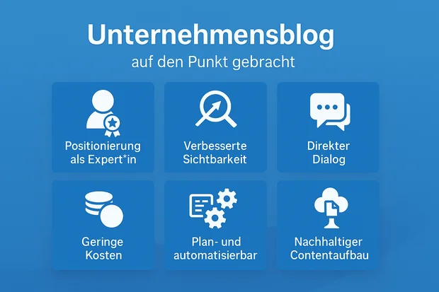 grafische Darstellung der Fakten zum TYPO3 Unternehmensblog.